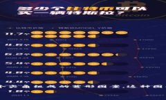 以太坊钱包的标志通常是一个简单而有辨识度的