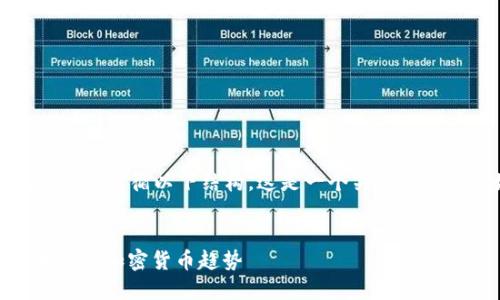 要创建关于“Tokenim”的中文版网页，您可以遵循以下结构。这是一个关于让页面友好、内容丰富、吸引读者点击的示例。


2025必看！Tokenim：立即掌握最新区块链和加密货币趋势