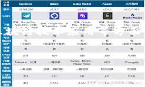 币易（Biyi）是一款专注于区块链技术和数字货币管理的应用，用户可以通过它进行多种数字资产的存储与交易。尽管它提供了许多与区块链相关的功能，但对它是否被称为“区块链钱包”可能有不同的看法，这主要取决于它的具体功能和用户的需求。

### 币易的主要功能
首先，币易作为钱包应用，最基本的功能就是存储用户的数字资产。它支持多种加密货币，包括比特币、以太坊和其他主流代币。这意味着用户可以将这些数字资产保存在安全的钱包中，随时进行访问。

此外，币易还提供了交易功能，用户可以随时通过这个平台进行买卖。在这个方面，币易与其他数字货币交易所有所不同，它更注重用户的便捷性和安全性。

### 安全性和隐私保护
安全性是任何一个数字资产钱包最重要的特性之一。币易采取了一系列安全措施来确保用户资产的安全。例如，币易采用了冷存储技术，将大部分数字资产保存在离线环境中，减少了被黑客攻击的风险。

此外，币易还提供了多重身份验证功能，用户在进行任何重要操作时都需要通过额外的安全措施来确认。这使得用户的账户更加安全，避免了未经授权的访问。

### 用户体验和界面设计
币易注重用户体验，其界面设计，即使是初次使用数字钱包的新手也能快速上手。用户在使用过程中能够轻松找到所需的功能，比如版本更新、交易记录等。

然而，尽管币易的界面设计考虑到了用户的便利性，但在某些复杂的功能上，可能仍然会让部分用户感到困惑。因此，币易团队不断收集用户反馈，以改进其产品。

### 区块链技术的应用
币易不仅仅是一个存储和交易的工具，它在区块链技术上有许多创新的应用。例如，币易可能会通过智能合约来提高交易的透明性和可追溯性。这种技术的引入大大增强了用户对交易安全的信心。

此外，币易还可能通过与其他区块链相关的项目进行合作，来推动该平台的创新与发展。这使得币易能够与其他数字货币应用竞争，提供更多的功能与服务。

### 未来的发展趋势
随着区块链技术的不断发展，币易和其他数字钱包的功能也在逐步扩展。例如，未来币易可能会提供更多种类的数字资产支持，甚至包括NFT（非同质化代币）等新兴数字资产。

此外，随着政策的逐渐明朗和市场的成熟，币易可能会探索跨境支付、去中心化金融（DeFi）等更多的应用场景。因此，币易的未来可期，在区块链技术的推动下，可能会取得更大的成就。

### 用户反馈与市场反应
在用户反馈方面，币易在许多社交平台和论坛上获得了较高的评价。用户普遍认为币易的界面友好、操作简单，安全性强是其亮点。

然而，也有一些用户提出了一些使用上的困惑，比如资金的提现速度较慢、缺乏某些特定种类币的支持等。因此，币易在不断产品的同时，需要同时关注用户的需求。

### 总结
综上所述，币易确实可以被视为一种区块链钱包，尽管其功能丰富且不断发展。它在安全性、用户体验、界面设计、区块链技术应用等方面表现良好，未来也有广阔的发展潜力。不过，用户在使用时需要根据自己的需求谨慎选择，确保自身的资产安全。

区块链, 数字钱包, 币易, 加密货币/guanjianci
立即了解币易：2025必看的区块链钱包平台