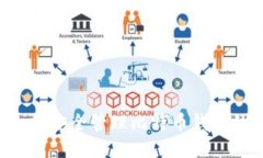 2025必看：如何安全管理比特币钱包的15个助记词