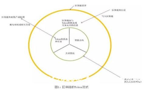 比特币轻钱包安全吗？2025必看指南，保护你的数字资产