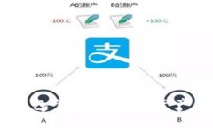 2025必看：如何用Tokenim钱包管理人民币资产，立即