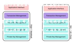 比特币钱包地址是一个用于接收和发送比特币的
