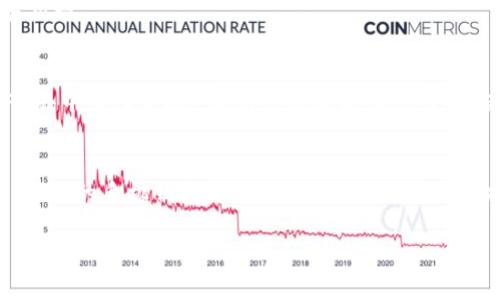 2025必看区块链手机钱包大全：立即了解最安全、最便捷的数字资产管理工具
区块链, 手机钱包, 数字资产, 安全性/guanjianci

引言：数字时代的资产管理新选择
在当今数字经济飞速发展的背景下，区块链技术的应用范围愈发广泛。尤其是在加密货币领域，越来越多的人开始关注怎么安全、便捷地管理自己的数字资产。作为数字资产管理的一部分，手机钱包成为了不可或缺的工具。因此，了解不同类型的区块链手机钱包，选择合适的应用显得极为重要。本文将为您带来2025必看的区块链手机钱包大全，帮助您在这个快速变化的环境中做出明智的选择。

区块链手机钱包的种类
在深入了解各种手机钱包之前，我们首先需要明确区块链手机钱包的基本种类。目前，区块链手机钱包主要分为热钱包和冷钱包。

h4热钱包：便捷但需谨慎/h4
热钱包是指连接互联网的数字钱包，通常用于日常交易。它的优点在于操作非常方便，用户可以随时随地进行交易。然而，由于其与互联网相连，热钱包面临着被黑客攻击的风险。因此，在使用热钱包时，用户必须采取额外的安全措施，例如使用双重身份验证和强密码。

h4冷钱包：安全稳定的选择/h4
冷钱包则是指不与互联网连接的钱包，因此相对而言，它更加安全。冷钱包常用于长期存储大量数字资产，比如硬件钱包或纸钱包。虽然使用起来不如热钱包方便，但它们在安全性方面的优势是显而易见的，尤其是对于大额投资者而言。

2025必看区块链手机钱包推荐
如今市场上涌现出许多不同特性的区块链手机钱包，以下是我们为您精心挑选的几款值得关注的手机钱包。

h41. MetaMask/h4
MetaMask作为一款备受欢迎的以太坊钱包，不仅支持以太坊及其代币交易，还可以方便地与去中心化应用（DApp）整合。它的界面简洁易用，因此受到许多初学者的喜爱。此外，MetaMask还支持多语言，能够更好地适应全球用户的需求。

h42. Trust Wallet/h4
Trust Wallet被称为“官方”以太坊钱包，它支持多种区块链，加密货币和代币。换句话说，用户可以在一个钱包里管理不同的资产。这款钱包的安全性也相对较高，用户的私钥储存在本地设备中，确保了用户的资产安全。此外，Trust Wallet还提供了内置DApp浏览器，使交易更加方便。

h43. Exodus/h4
Exodus是一款功能丰富的桌面和手机钱包，支持超过100种加密货币。它具备用户友好的界面，并且支持直接交易，用户可以在不同的数字资产之间进行无缝交换。Exodus还提供实时的市场数据，让用户掌握投资动态。

h44. Mycelium/h4
Mycelium是一款专注于比特币的手机钱包，以其强大的隐私和安全特性而著称。它支持多个账户和地址管理，还提供了比特币交易隐私功能，适合对隐私较为敏感的用户。此外，Mycelium还可以通过其内部的交易所进行比特币的直接买卖。

如何选择合适的区块链手机钱包？
在选择合适的区块链手机钱包时，用户需要考虑多个因素，包括安全性、便捷性、支持的币种和用户界面等。为了帮助您做出选择，我们将对每个因素进行详细分析。

h41. 安全性/h4
安全性是选择手机钱包时最重要的考量因素之一。用户应该选择那些拥有强大安全机制的钱包，例如多层身份验证和私钥本地储存功能。此时，冷钱包可能是最佳选择，尽管它在便捷性上略逊一筹，但在安全性方面则无可替代。

h42. 便捷性/h4
如果您计划进行频繁交易，便捷性显然是一个不可忽视的因素。热钱包由于使用方便，更适合日常交易。选择一个支持一键交易和简洁用户界面的钱包，将大大提升您的使用体验。

h43. 支持的币种/h4
不同的手机钱包支持的数字资产种类不同。如果您投资多种加密货币，建议选择一个支持多种主流币种的钱包，避免在不同钱包之间频繁切换，从而提高资产管理的效率。

h44. 用户界面/h4
钱包的用户界面直接影响使用体验。选择界面友好、易于操作的钱包能够帮助新手更快上手。我们建议您在下载钱包前，可以查看相关的用户评价和实际使用案例，从而判断其易用性。

区块链手机钱包的未来发展趋势
随着区块链技术的不断进步，手机钱包也将朝着更安全、更便捷的方向发展。例如，生物识别技术如指纹识别和面部识别的引入，将进一步提升手机钱包的安全性。此外，随着DeFi（去中心化金融）和NFT（非同质化代币）等新兴领域的兴起，手机钱包的功能将不断扩展。

结语：把握数字资产管理的未来
综上所述，选择合适的区块链手机钱包是数字资产管理的重要一步。用户应根据自身需求，权衡安全性、便捷性和支持的币种，最终做出明智的选择。随着区块链技术的不断演进，未来的手机钱包将更加智能化和安全化，助力用户在数字经济中占得先机。因此，紧跟趋势，重视资产安全，将成为每位资产管理者的必修课。

希望本文的推荐和分析能够帮助您在2025年选择出最适合自己的区块链手机钱包，让您在数字资产管理的道路上走得更稳、更远。
