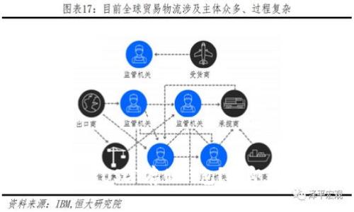 2025必看：如何选择最佳USDT存储钱包？立即获取安全与便捷的方法！