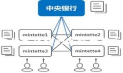 在这里，我将为您提供关于如何在Tokenim中添加