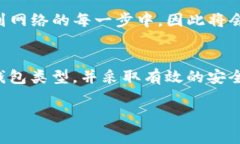 2025必看：了解区块链钱包，立即保护您的数字资