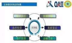 2025必看：如何应对Tokenim钱包中的意外XNN代币？立