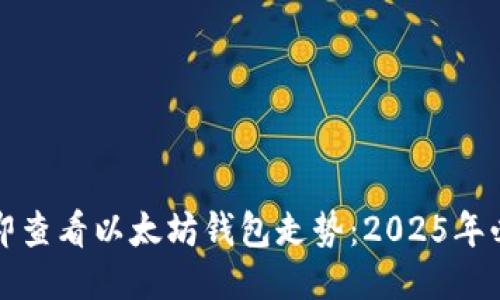 如何立即查看以太坊钱包走势：2025年必看指南