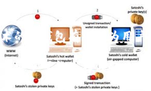 2025必看：最佳区块链冷钱包排名，保护您的加密资产立即行动！
区块链冷钱包, 加密资产, 数字货币, 安全存储/guanjianci

引言：数字资产的安全存储为何重要？
在当今数字货币迅速发展的时代，越来越多的人开始投资比特币、以太坊等加密资产。尽管数字货币为投资者提供了巨大的机遇，但与此同时，其背后的风险同样不容忽视。尤其是在网络安全频频受到威胁的背景下，如何安全地存储和保护这些虚拟资产变得愈发紧迫。因此，冷钱包作为一种特殊的存储方式，逐渐受到投资者们的青睐。

什么是冷钱包？
冷钱包是一种不直接连接互联网的数字货币存储设备或工具。与热钱包（即在线钱包）相比，冷钱包具有更高的安全性。这是因为冷钱包在没有网络连接时，极大地减少了黑客入侵和盗窃的风险。冷钱包可以是硬件设备，例如USB闪存驱动器，也可以是纸质钱包，即将私钥和公钥打印到纸上，存放在安全的地方。

冷钱包的重要性
随着加密资产市值的不断上升，冷钱包显得尤为重要。首先，冷钱包提供了更高级别的安全保护，能够抵御几乎所有形式的网络攻击。其次，用户可以将冷钱包与在线交易所等其他平台进行合理配合，从而在享受投资便利的同时，确保资产的安全。因此，选择一个适合自己的冷钱包尤为重要。

2025年最佳区块链冷钱包排名
为了帮助您更好地选择冷钱包，我们为您整理了2025年最佳区块链冷钱包的排名。这些冷钱包在市场上的口碑、用户反馈和安全性能等方面，都是值得关注的。

1. Ledger Nano X
Ledger Nano X可以说是市场上最受欢迎的冷钱包之一，其整合了蓝牙功能，使得用户可以方便地与手机进行连接。其安全性极高，内置的安全芯片和Ledger的专利技术保护用户的私钥。同时，Ledger Nano X支持超过1800种数字货币，让用户可以一次性管理多种资产。

2. Trezor Model T
Trezor Model T是一款高端的硬件钱包，它不仅支持多种加密货币，还拥有触摸屏，使得操作更加直观。Trezor的开源代码为其安全性提供了额外的保障。用户可以随时查看交易历史和账户余额，方便管理。

3. CoolWallet Pro
CoolWallet Pro的设计更像是一张信用卡，便于携带并具有较高的安全性。它支持蓝牙连接，能够通过手机应用进行管理。同时，该钱包还具备多重签名功能，增强了存储安全性，非常适合有安全需求的用户。

4. BitBox02
BitBox02是一款专为数字资产投资者设计的冷钱包，提供了开源软件和硬件。用户可以通过简单的操作完成备份和恢复的步骤，非常友好。同时，BitBox02的安全硬件也提供了强大的私钥保护，几乎不可能被非法访问。

5. KeepKey
KeepKey以其易用性受到欢迎，同时价格相对实惠，非常适合刚入门的投资者。它支持多种知名数字货币，并且提供了一些简单易懂的教程帮助用户快速上手。尽管功能不如其他高端硬件钱包丰富，但对于新手而言，它是一个不错的选择。

如何选择适合自己的冷钱包？
在选择冷钱包时，您需要考虑几个方面。首先是安全性，确保您选择的钱包具有良好的安全保护机制。其次是支持的货币数量，了解您计划存储的数字资产，以避免选择不兼容的钱包。此外，用户体验也是一个重要因素，操作简单且用户反馈良好的冷钱包往往更受欢迎。

结论：立即行动，保护您的加密资产
对于每一位加密货币投资者而言，安全存储自己的资产至关重要。在众多的钱包选择中，冷钱包以其独特的优势脱颖而出，成为保护数字资产的理想选择。不要等到资产受到威胁时才采取措施，立即行动，选择适合您的冷钱包，确保您的投资安全。无论您是新手还是经验丰富的投资者，合适的冷钱包都是保护您的资产不可或缺的一环。

未来展望：冷钱包的发展趋势
随着区块链技术的持续发展，冷钱包也在不断进化。例如，未来可能会推出更多支持多种资产和技术的新型冷钱包。此外，结合生物识别技术和增强现实技术的冷钱包有可能为用户提供更为便捷的安全体验。因此，作为投资者，我们需要密切关注这一领域的发展动态，以便及时调整我们的资产保护策略。

总之，冷钱包在加密资产管理中的重要性日益突出。通过选择一个适合的冷钱包，您可以有效降低风险，保护您的投资资产。未来的数字经济将越来越依赖于安全可靠的存储解决方案，而冷钱包则是其中的重要一环。