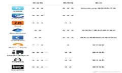 在这里我可以为你提供一个关于如何获得 Tokeni