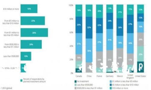 2025必看：立即了解比特币电子钱包APP的利与弊