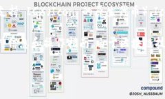 Tokenim 是一个多链的去中心化交易平台，旨在支持