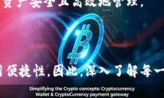在区块链和加密货币领域，TokenIM和MWallet是两个常