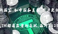   “2025年必看：钱包IM如何提升你的财务管理效率