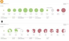 立即了解：2025年如何自动生成USDT钱包地址收款方