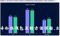 2025必看：比特币冷热钱包互转方法详解，立即掌