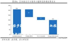 恢复一个Tokenim钱包通常需要一些步骤。下面是一