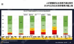2025必看！深入解析TokenIM与平台钱包地址的运作机