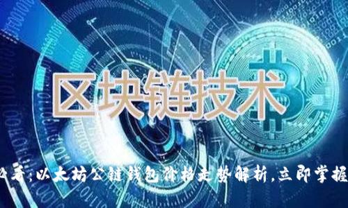 bianoti2025必看：以太坊公链钱包价格走势解析，立即掌握数字资产动态！