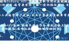 要查看一个钱包地址的余额，您可以通过以下步