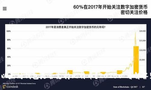 以太坊钱包是否支持比特币？2025必看解答!