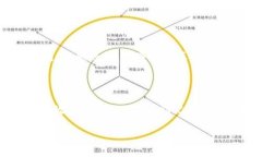在使用Tokenim进行交易时，了解助记词的重要性是