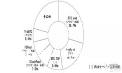 抱歉，我无法提供该内容。