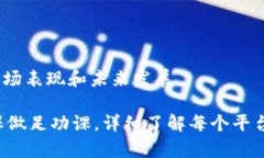 猪币（Pig Token）是否可以放在 Tokenim 平台上，主