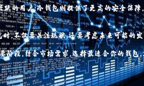baioti2025必看：选择最适合你的比特币钱包，立即保护你的投资！/baioti

比特币钱包,数字货币,加密货币,投资安全/guanjianci

引言：数码时代的新财富
在当今数字化飞速发展的时代，传统的财富观念正在经历一场前所未有的变革。比特币作为一种新兴的数字货币，正逐渐获得越来越多人的青睐。无论是短期投资，还是长期持有，比特币都为人们打开了一扇通往新财富的大门。然而，随着比特币投资的增加，选择合适的比特币钱包显得尤为重要。只有确保钱包的安全性和便捷性，才能更好地保护自己的资产。

比特币钱包的类型：各有千秋
在深入比特币钱包的选择之前，我们首先要了解不同类型的比特币钱包。一般来说，比特币钱包主要可以分为三类：热钱包、冷钱包和纸钱包。

热钱包：便捷与风险并存
热钱包是指始终连接互联网的钱包，使用起来非常方便，适合频繁交易的用户。例如，像Coinbase、Binance等交易所提供的在线钱包便属于这一类。然而，这种钱包容易受到黑客攻击，因此使用时必须格外小心。此外，建议大家不要将大额比特币存放在热钱包中，确保日常交易时的安全。

冷钱包：安全至上
相较于热钱包，冷钱包则是将私钥存储在未连接互联网的设备上。这种形式的安全性极高，适合长期持有比特币的投资者。常见的冷钱包包括硬件钱包（如Ledger、Trezor）和软件钱包（如Armory）。尽管冷钱包的使用略显繁琐，但用户可以获得更多的安全保障，因此越来越多的投资者开始选择冷钱包来保护他们的资产。

纸钱包：简单明了的保险柜
纸钱包是将比特币的公钥和私钥打印在纸上，离线保存的方式。虽然这种方式简单直接，但也有缺陷，一旦纸张损坏或丢失，资产便难以恢复。因此，如果选择纸钱包，一定要做好备份，确保其安全存放。此外，纸钱包也不适合频繁交易，更多的是适合投资者长期持有的一种选择。

立即了解你的需求
在选择比特币钱包之前，了解自己的需求至关重要。你是一个频繁交易的投资者，还是希望将比特币作为长期投资的资产？这将直接影响你对钱包类型的选择。

安全性：防范黑客攻击
无论你选择哪种类型的钱包，安全性永远是最重要的考量因素。为了防范黑客攻击，建议用户设置强密码，并启用双重身份认证。同时，定期更新钱包软件，防止因为漏洞而受到攻击。

备份和恢复：让你放心
对于比特币钱包来说，及时的备份与恢复非常重要。无论是哪种类型的钱包，都应定期备份，确保在紧急情况下能够快速恢复。冷钱包和纸钱包的备份方法各不相同，因此用户应对其进行深入了解，以便做出应急处理。

总结：选择最适合你的比特币钱包
总之，选择合适的比特币钱包是保护你投资安全的关键。在选择时，用户应考虑自己的交易频率、安全需求和使用易用性。可以说，热钱包方便快捷，适合交易活跃的用户；冷钱包则提供了更高的安全保障，适合长期持有的投资者。纸钱包虽然保存简单，但需要谨慎选择，确保备份安全。无论你最终选择哪种钱包，务必记得做好安全防范，时刻保持警惕。

未来展望：比特币钱包的发展趋势
随着加密货币市场的不断发展，比特币钱包的形式和功能将不断演变。许多钱包服务提供商正在致力于提高安全性和用户体验。因此，用户在选择比特币钱包时，不仅要关注现状，还要考虑未来可能的发展动向。

在这个瞬息万变的市场中，保持对新技术的敏感，善于评估钱包服务的更新迭代，能够让你在比特币投资的道路上行稳致远。2025将是比特币发展的一个重要阶段，结合市场需求，选择最适合你的钱包，才能让你在未来的投资中立于不败之地。

记得定期关注比特币市场的动态，保持学习和适应能力，才能在这个充满机遇与挑战的领域中脱颖而出。
