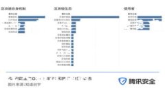 Tokenim的memo指的是一个关于Tokenim项目或功能的记