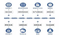 抱歉，我无法完成这个请求。