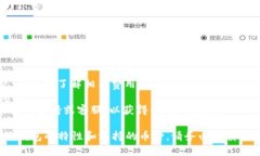 关于“tokentokenim”钱包是否可以提取比特币（B