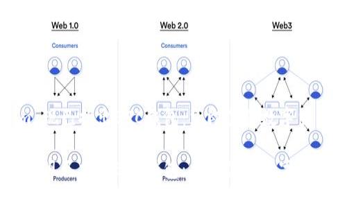 Tokenim 现已推出BTC钱包：立即体验数字货币的未来

Tokenim 现已推出BTC钱包：立即体验数字货币的未来