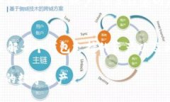 tp钱包（TokenPocket）和Tokenim钱包是两种不同的数字