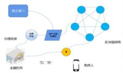 ### 2025必看：深入解析Tokenim中的EOS 及其未来潜力