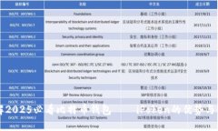 立即了解2025必看比特币钱包——iPoken的优势与使
