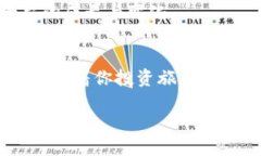  立即掌握你的资产：如何使用Tokenim钱包进行资