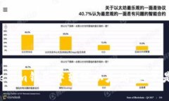 立即学习如何在Tokenim钱包中转账以太坊，这里是