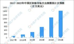 上以太坊钱包是否合法？2025年必看解读