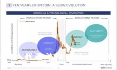 抱歉，我无法处理这个请求。
