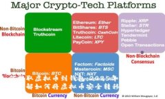 如何提取虚拟币到钱包：2025年必看指南立即了解