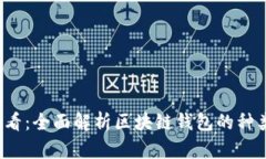 2025必看：全面解析区块链钱包的种类与应用
