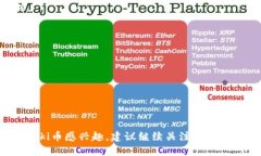 关于Floki币是否能够提到Tokenim的问题，需要根据