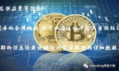 在了解如何查询TokenTokenIM钱包的发行量之前，我