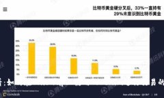 2025必看：如何在Uniswap上使用Tokenim进行交易的详