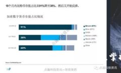 2025必看：立即创建你的Tokenim身份钱包，掌握数字