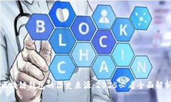 区块链钱包的历史来源：2025必看全面解析