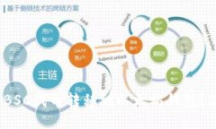 : 如何立即将BSC代币转移到以太坊钱包？2025必看