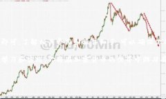 在这篇文章中，我们将详细介绍如何在Tokenim钱包